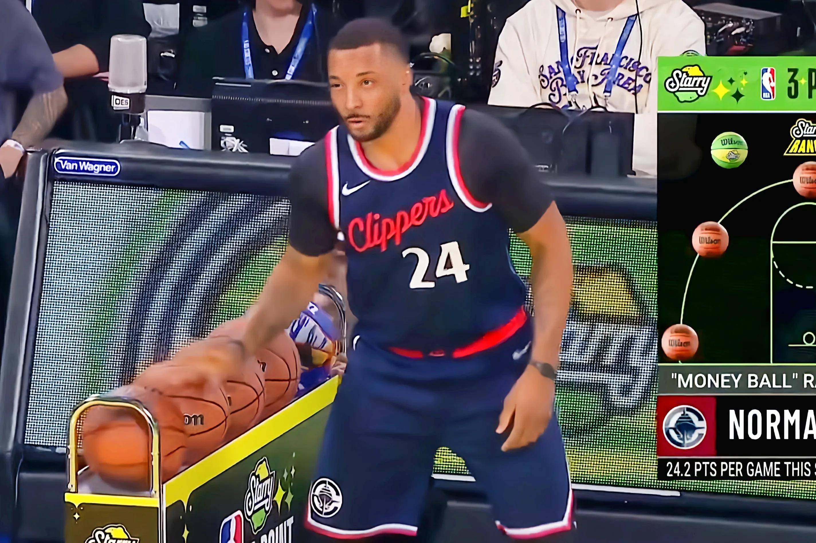 NBA球员在全球篮球赛事中斩获佳绩