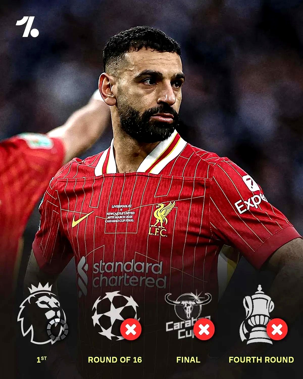 关于利物浦门神丢球惨败大洋之巅缩减榜首优势的信息